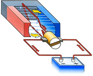 Electronic motor on sale