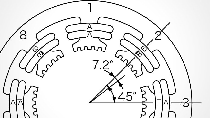 How Stepper Motors Work - Electric motor 