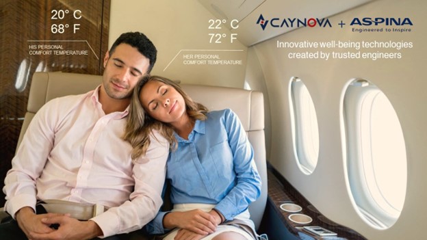 Image of a man and woman sitting comfortably in airplane seats. The man's seat is set to his personal comfort temperature of 20 Degrees/68 Fahrenheit, and the woman's seat set to her personal comfort temperature of 22 Degrees/72 Fahrenheit. CAYNOVA + ASPINA: Innovative well being technologies created by trusted engineers